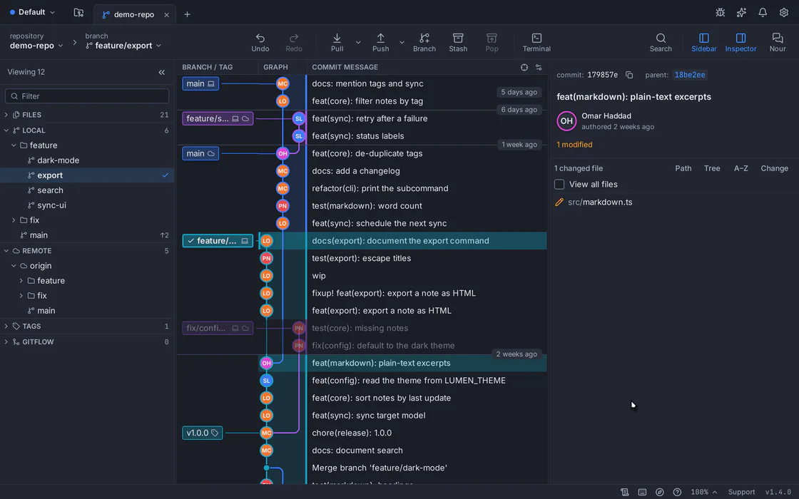 GitTree Demo: interaktives Rebasieren und Rückgängigmachen