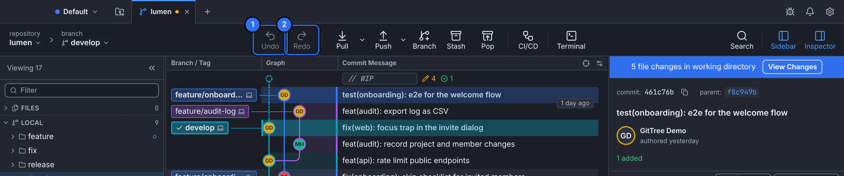 The GitTree toolbar with the Undo and Redo buttons numbered