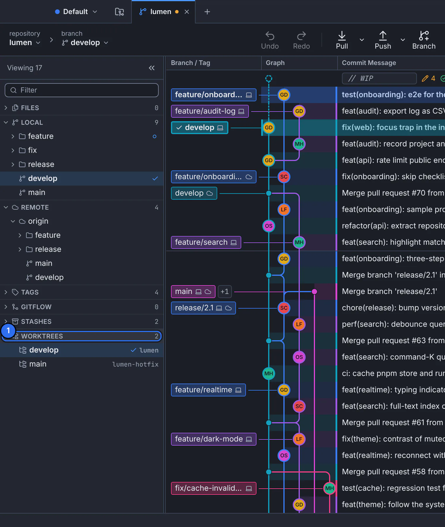 The Worktrees section of the GitTree left panel, expanded, with its worktrees listed